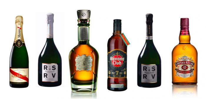 Produktová řada z kolekce Prestige Selection
